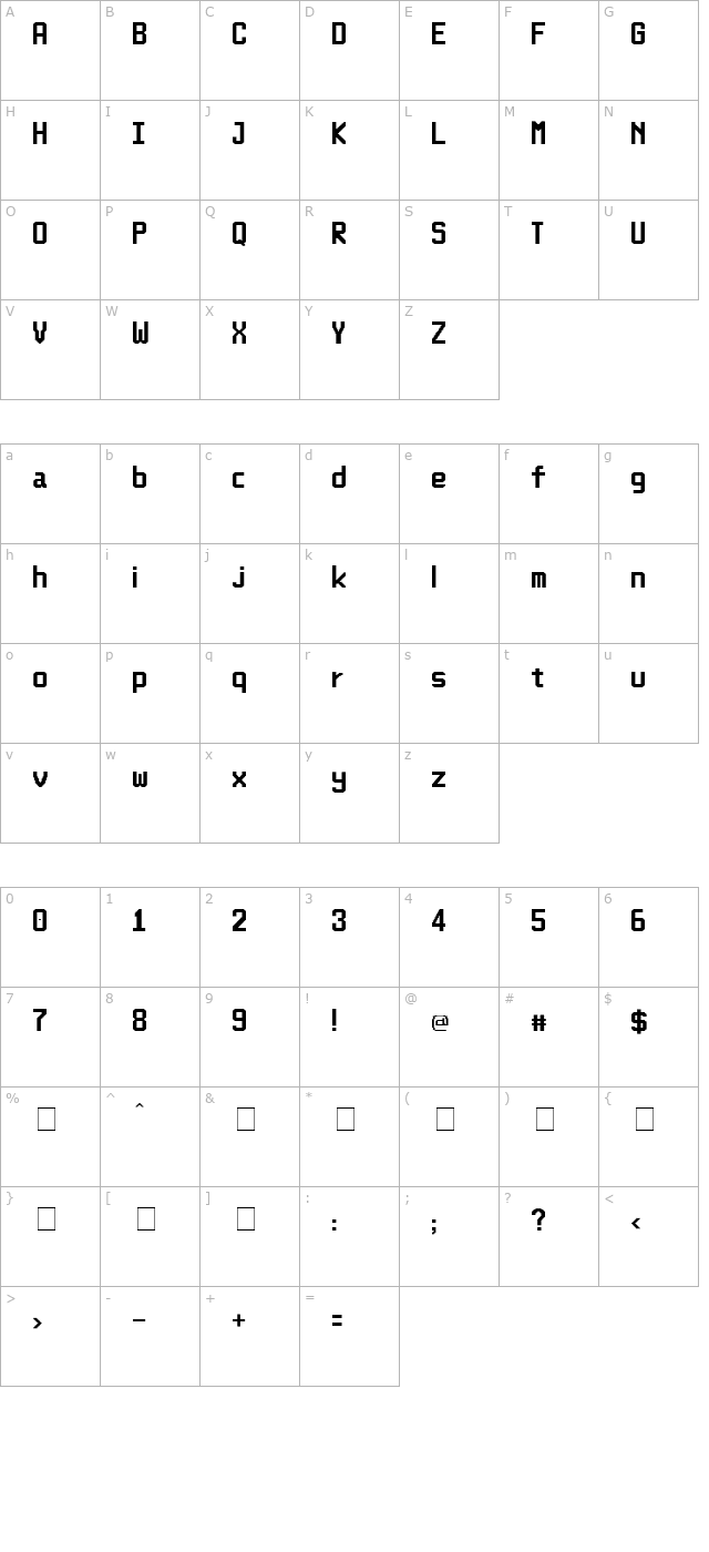 1st Sortie character map