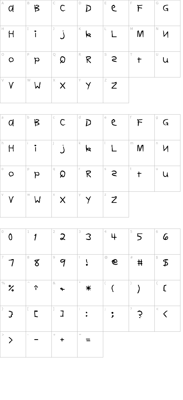 1stGrade character map