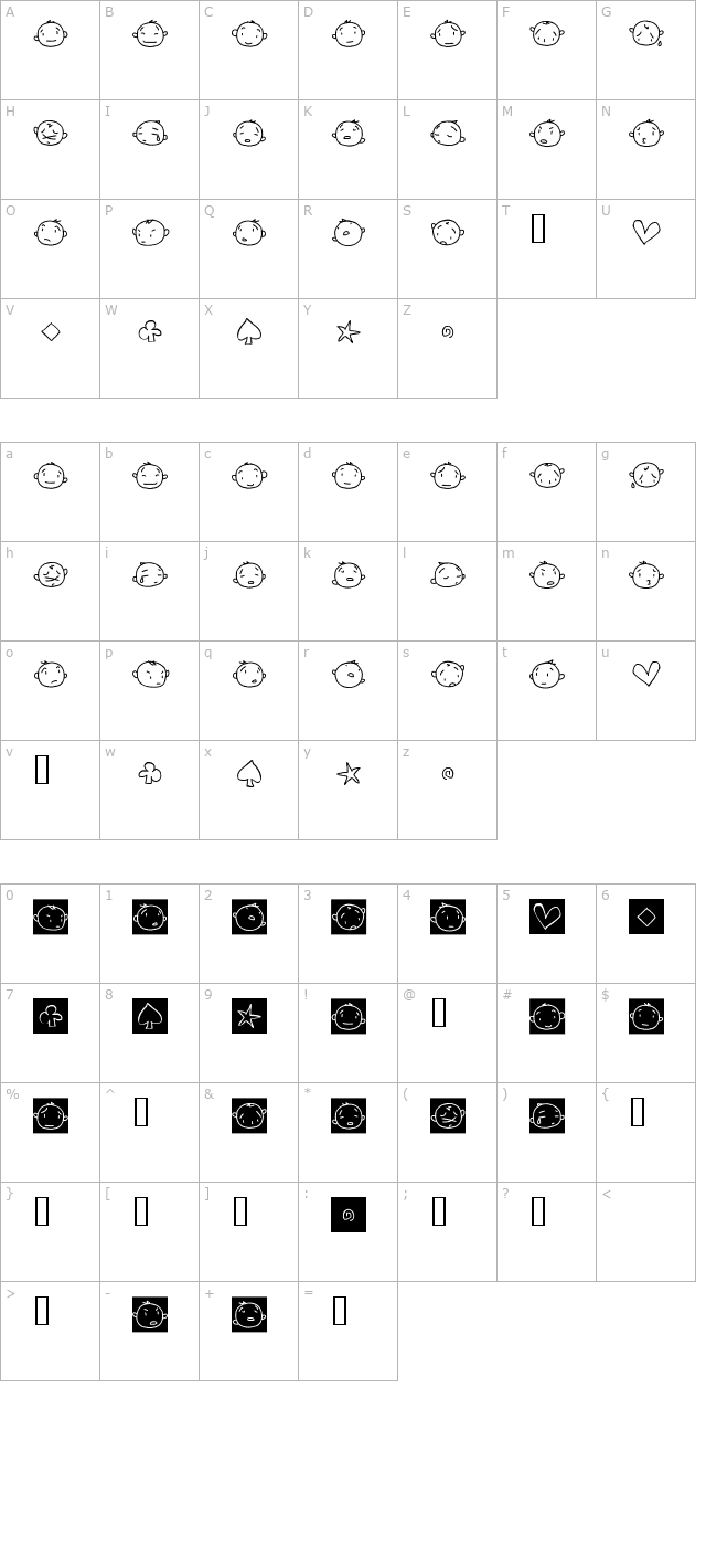 20 Faces character map