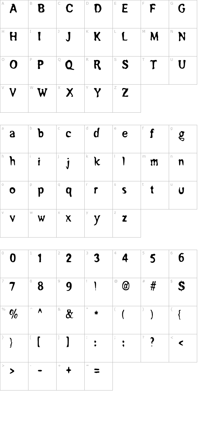 200proofmoonshine remix character map