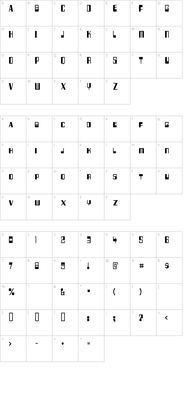 256 Bytes character map