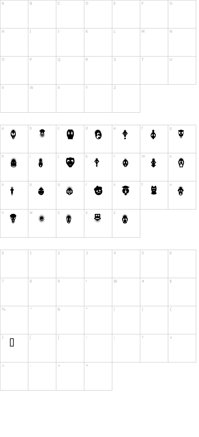 26 Faces character map