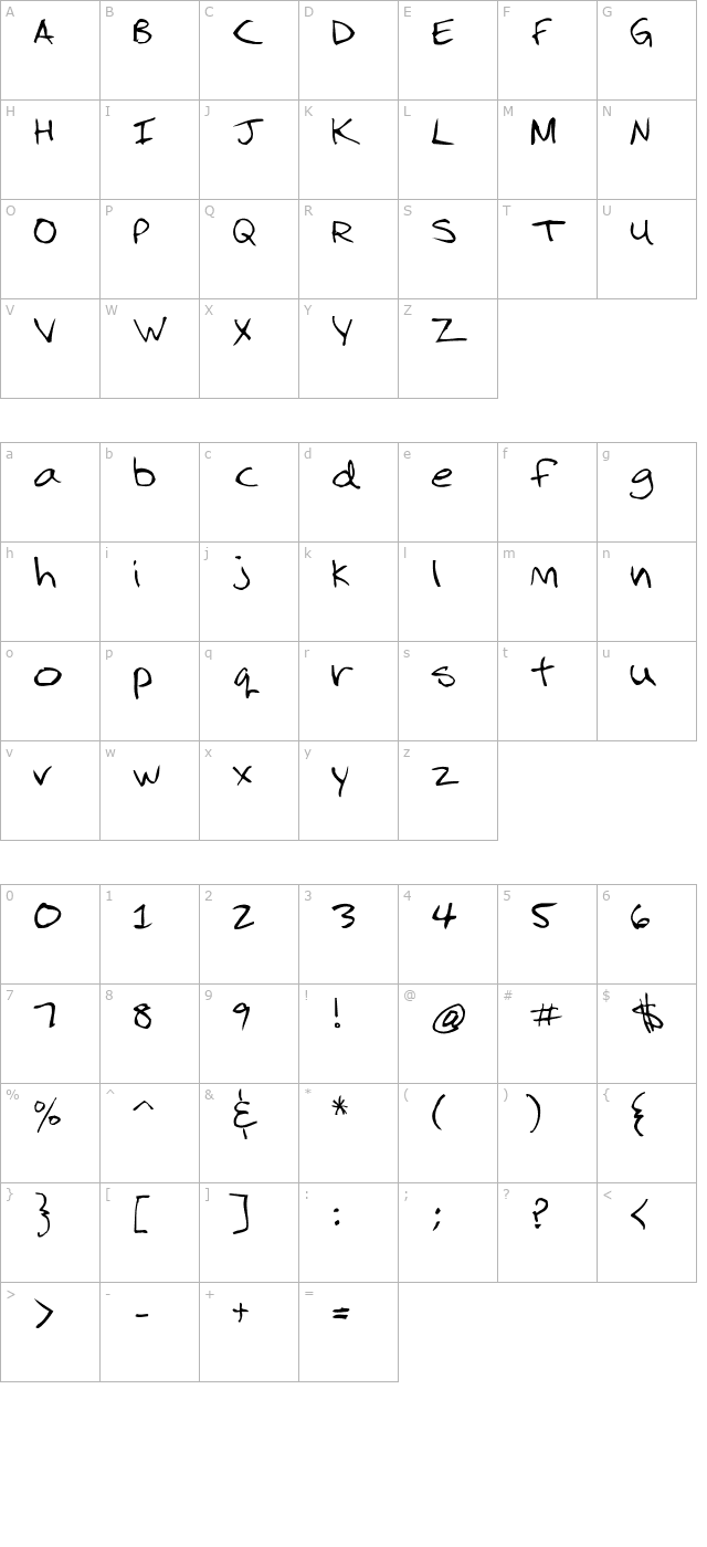 2Dumb character map