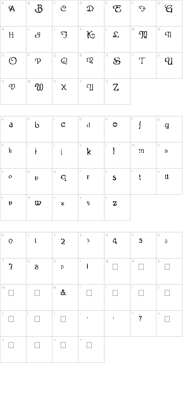 2peas-aloha character map