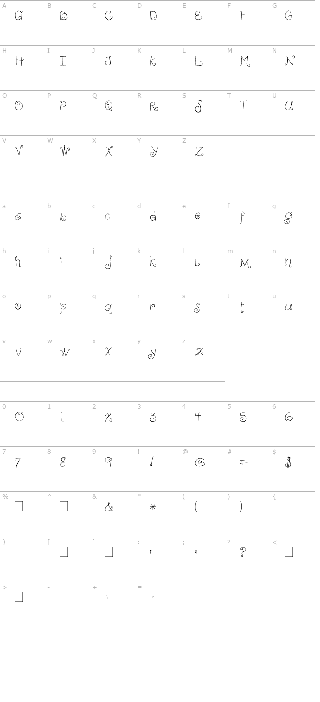 2peas-angel character map