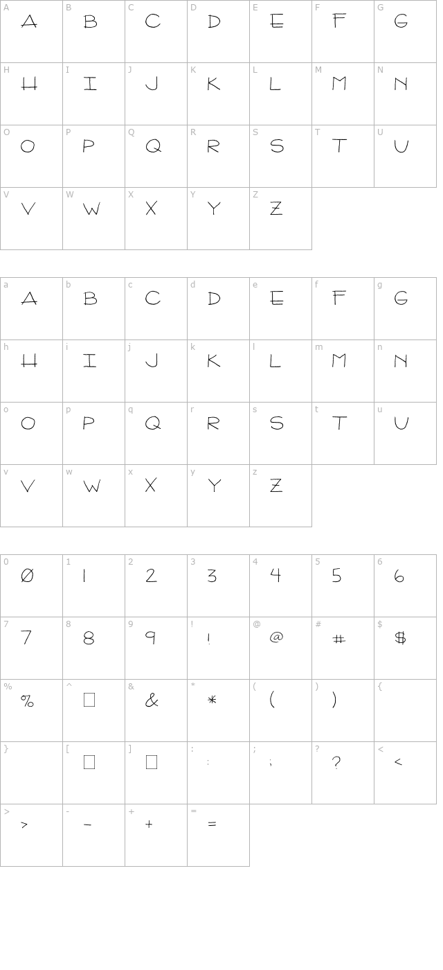 2peas-architect character map