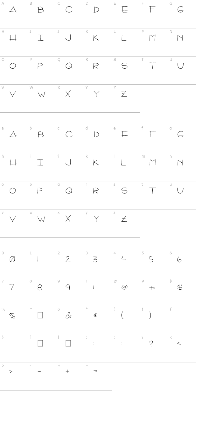 2Peas Arizona character map