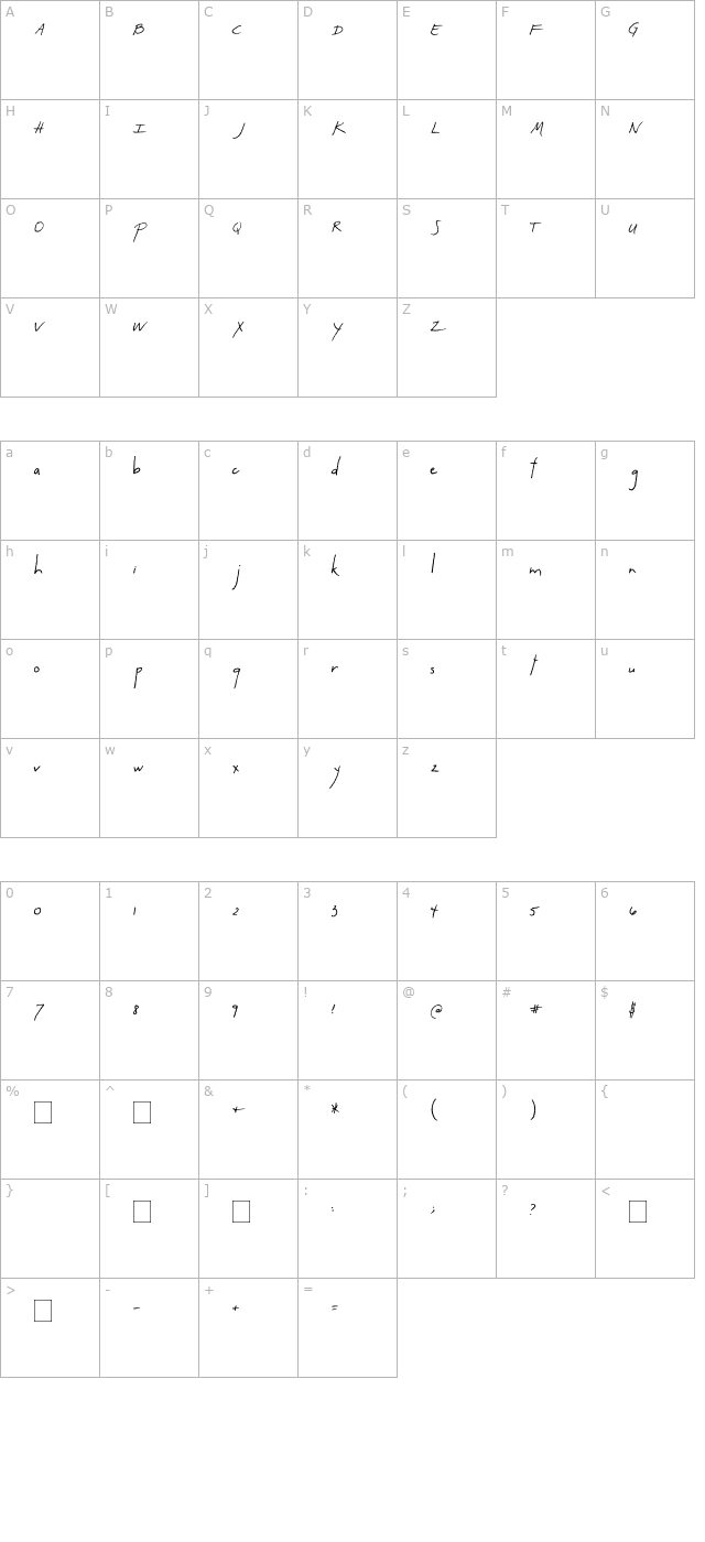 2peas-artsy character map