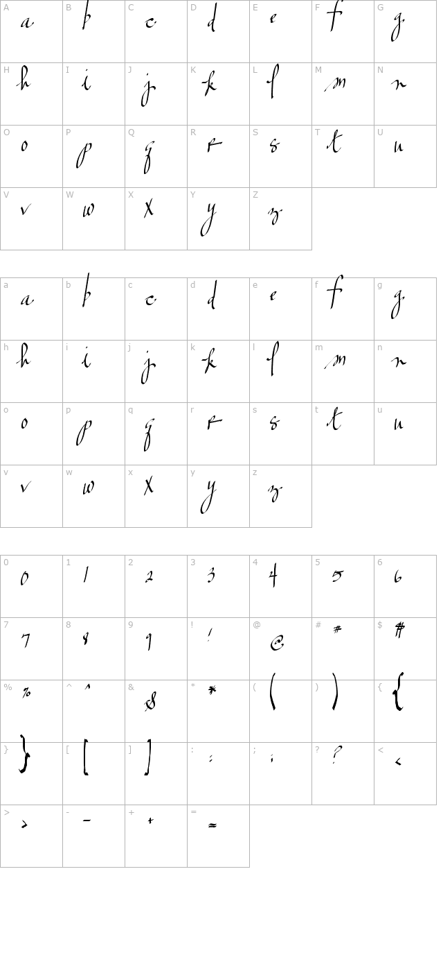 2Peas Audition character map