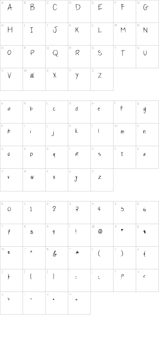 2Peas Batch 31 character map