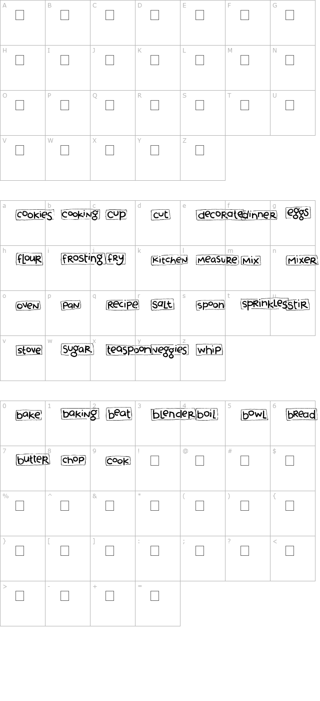 2Peas Blocks - Cooking character map