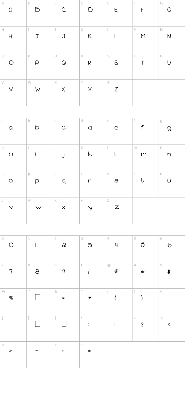 2peas-blueberry-pie character map