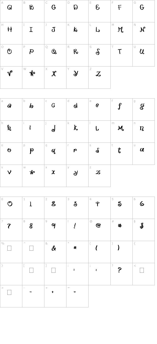 2Peas Cherub character map