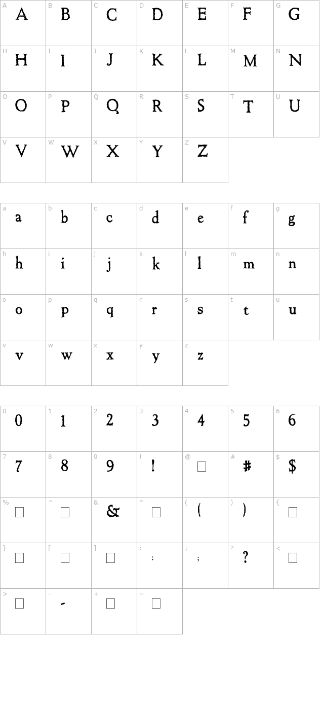 2Peas Chestnuts character map