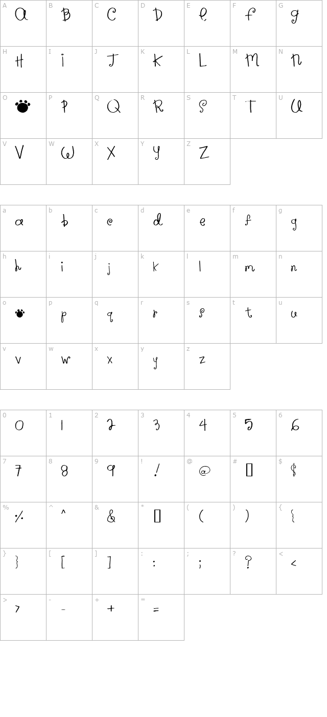 2peas-cocoa character map