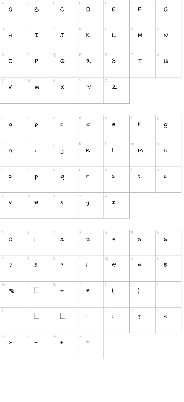 2peas-dear-diary character map