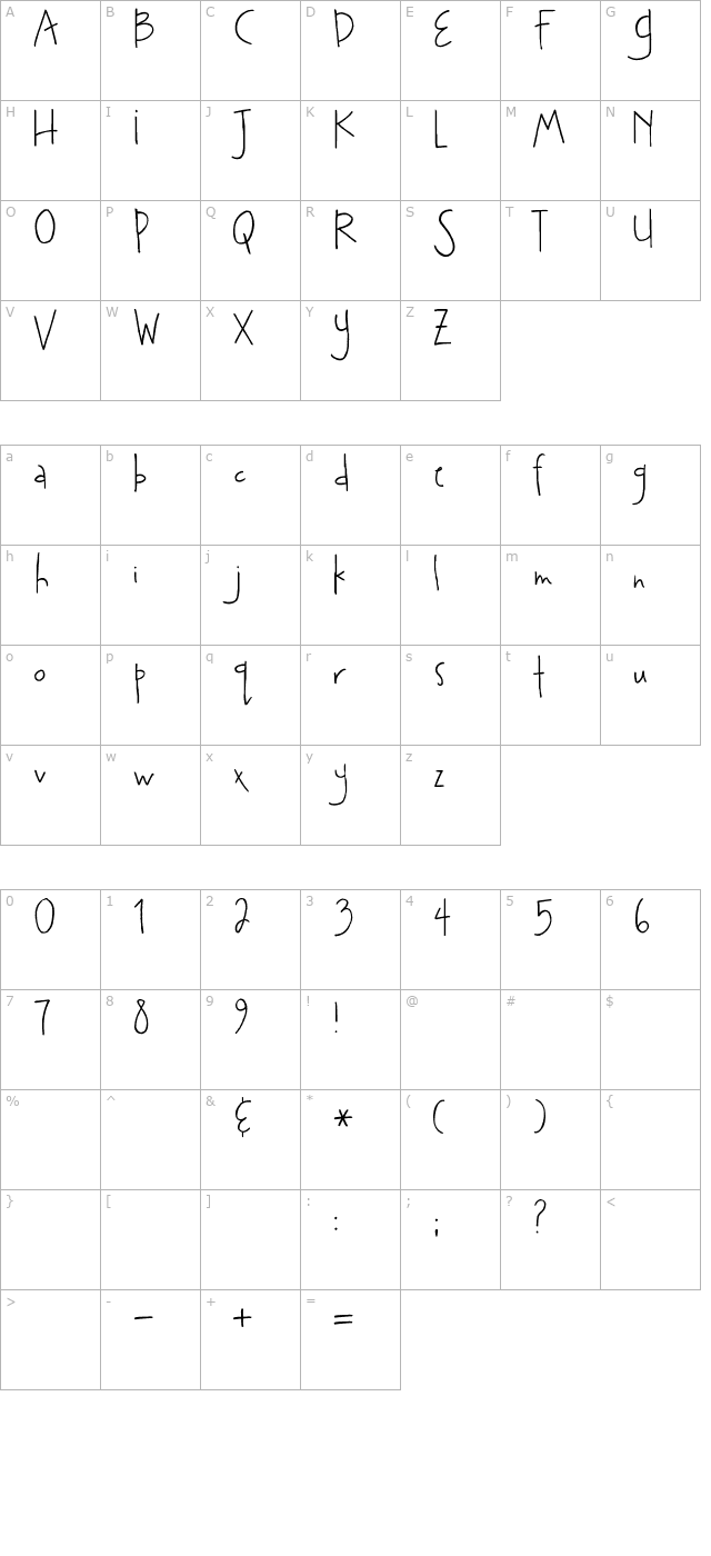 2peas-ditzy character map