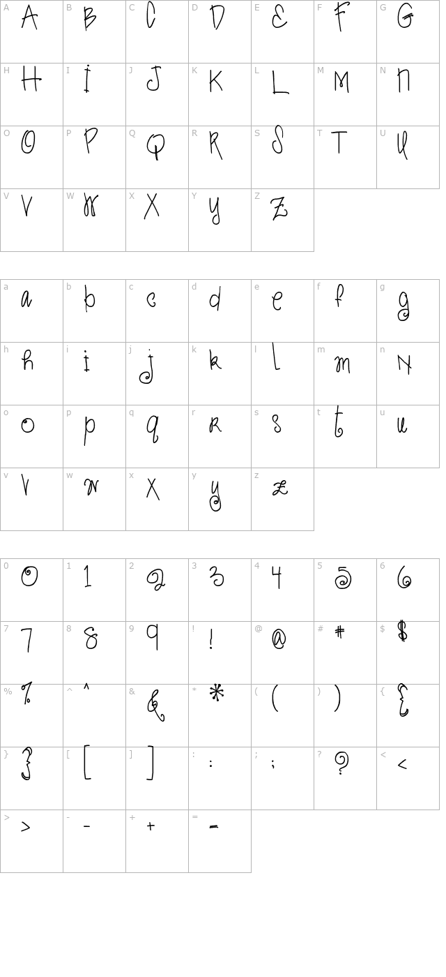 2peas-dolce character map