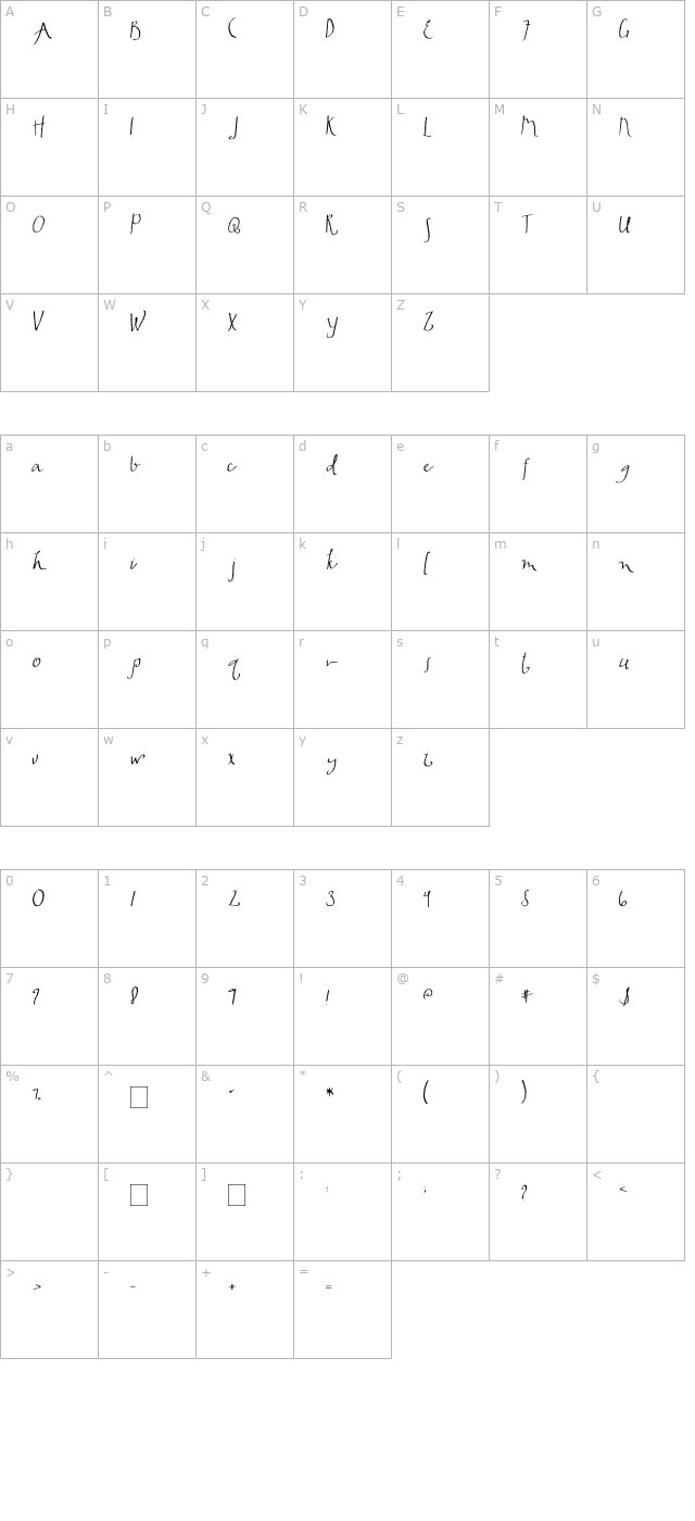 2Peas Dragonfly character map