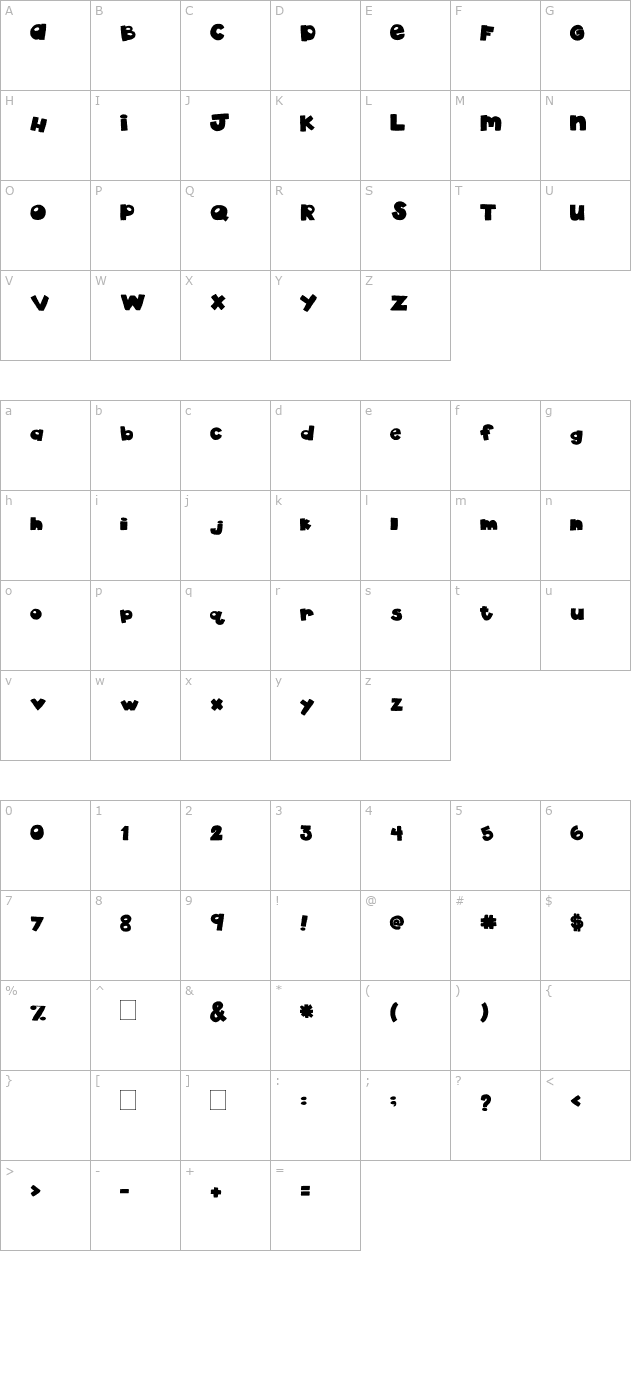 2peas-drama-queen character map