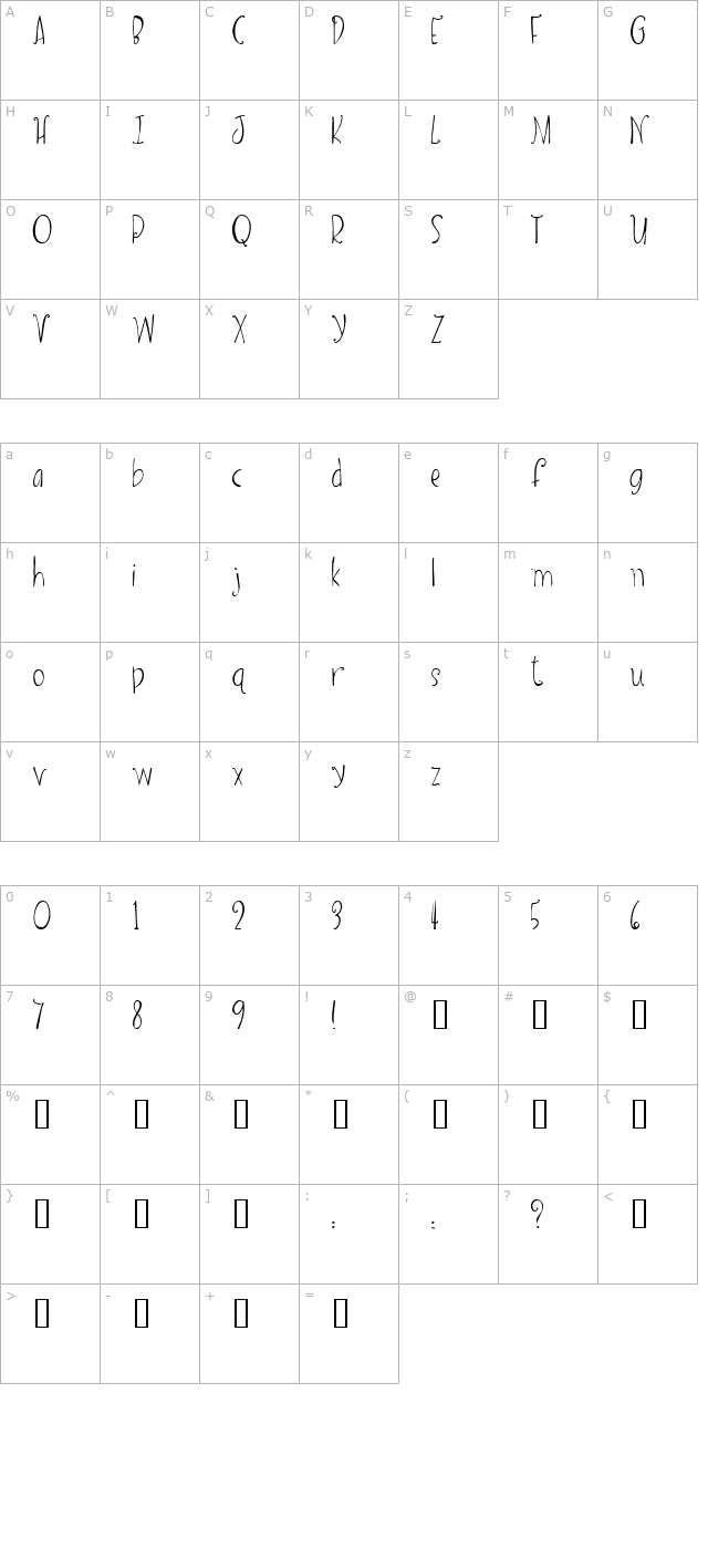 2peas-dw-sydney character map