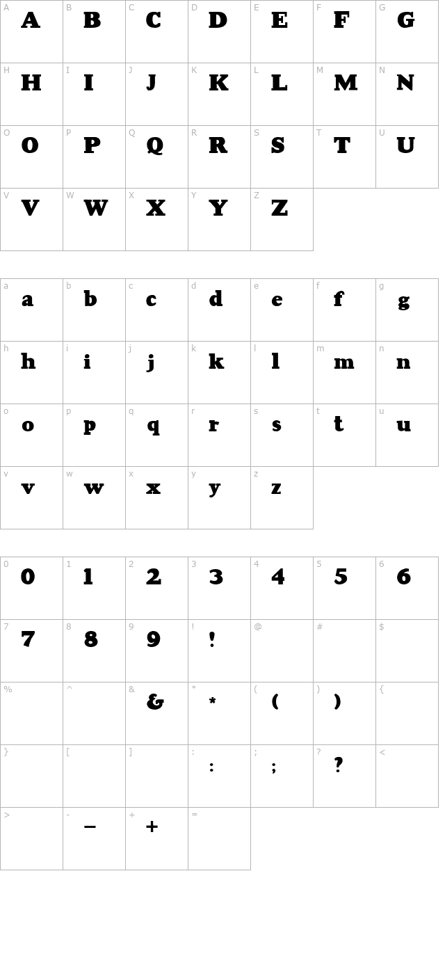 2Peas Essential character map