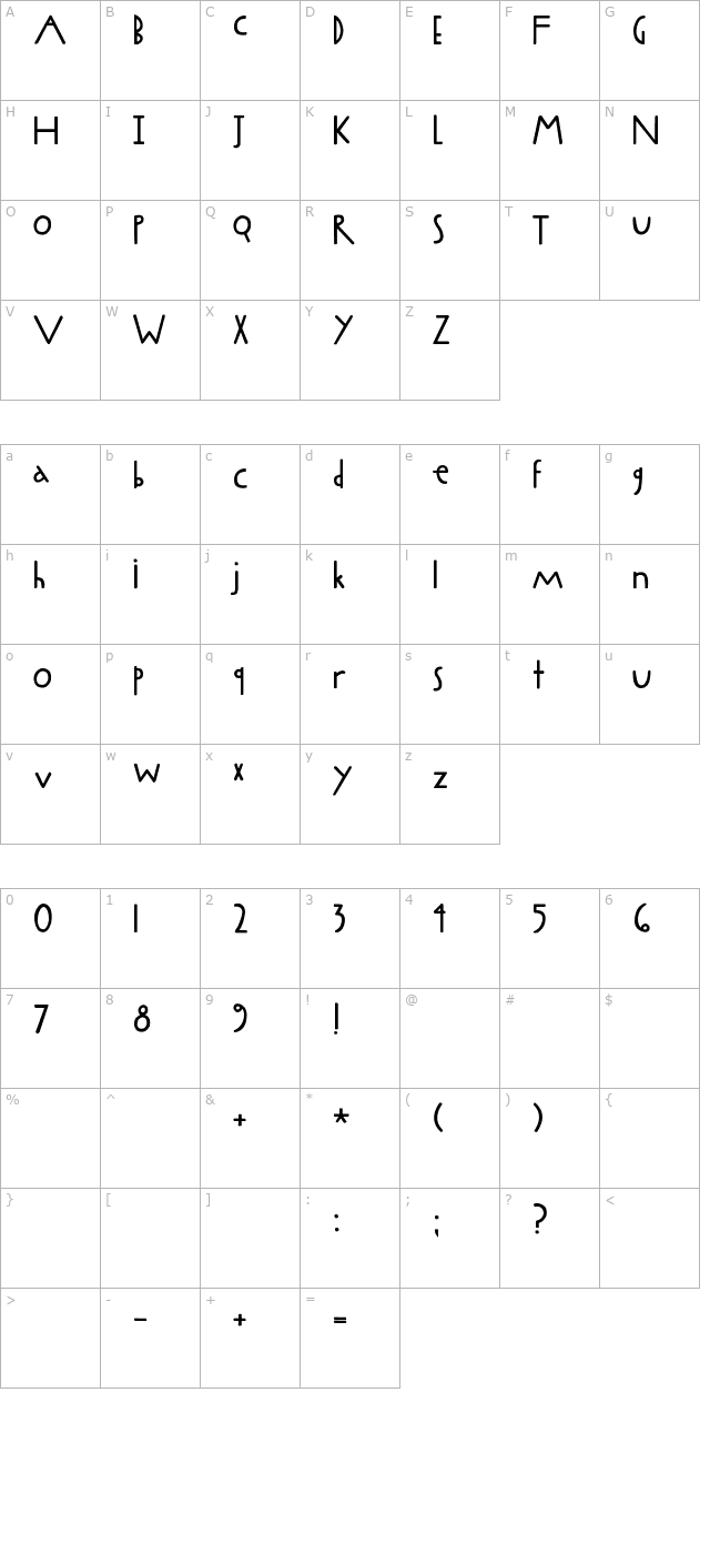 2Peas Fat Frog character map