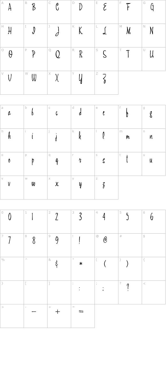 2peas-fixin-to character map