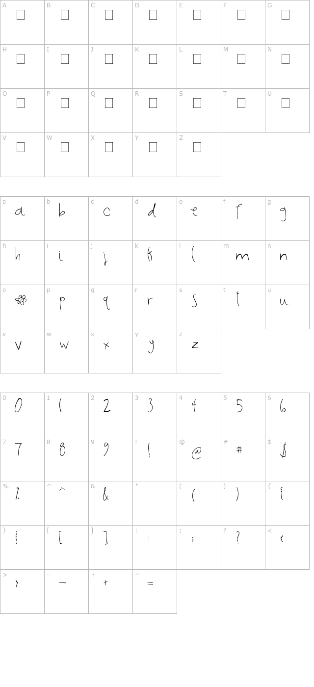 2peas-flower-girl character map