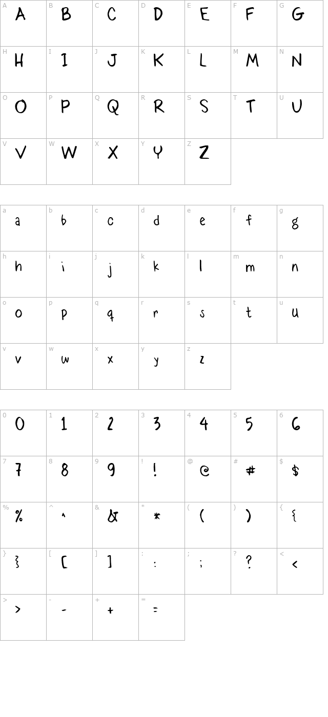 2peas-fontone character map