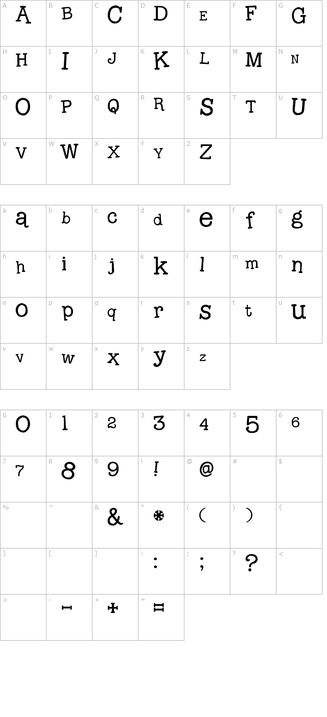 2peas-fragile character map