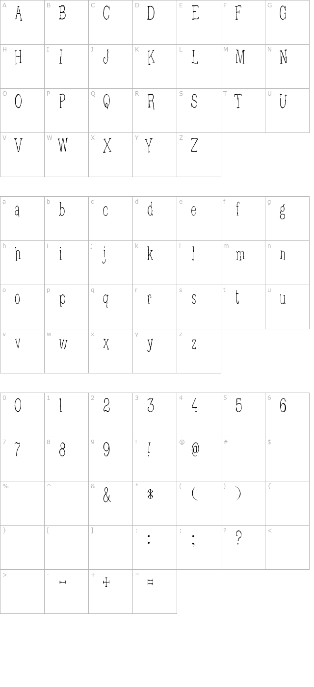 2Peas Frazzled character map