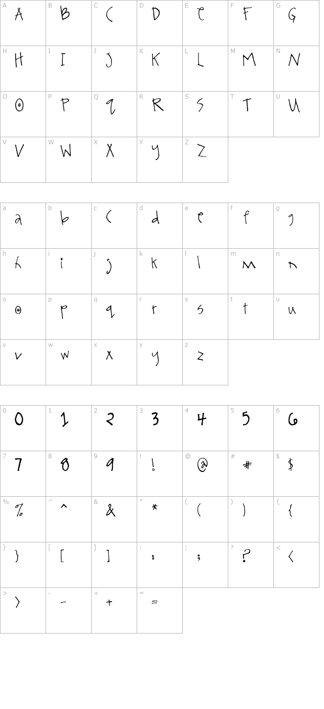 2peas-funky-monkey character map