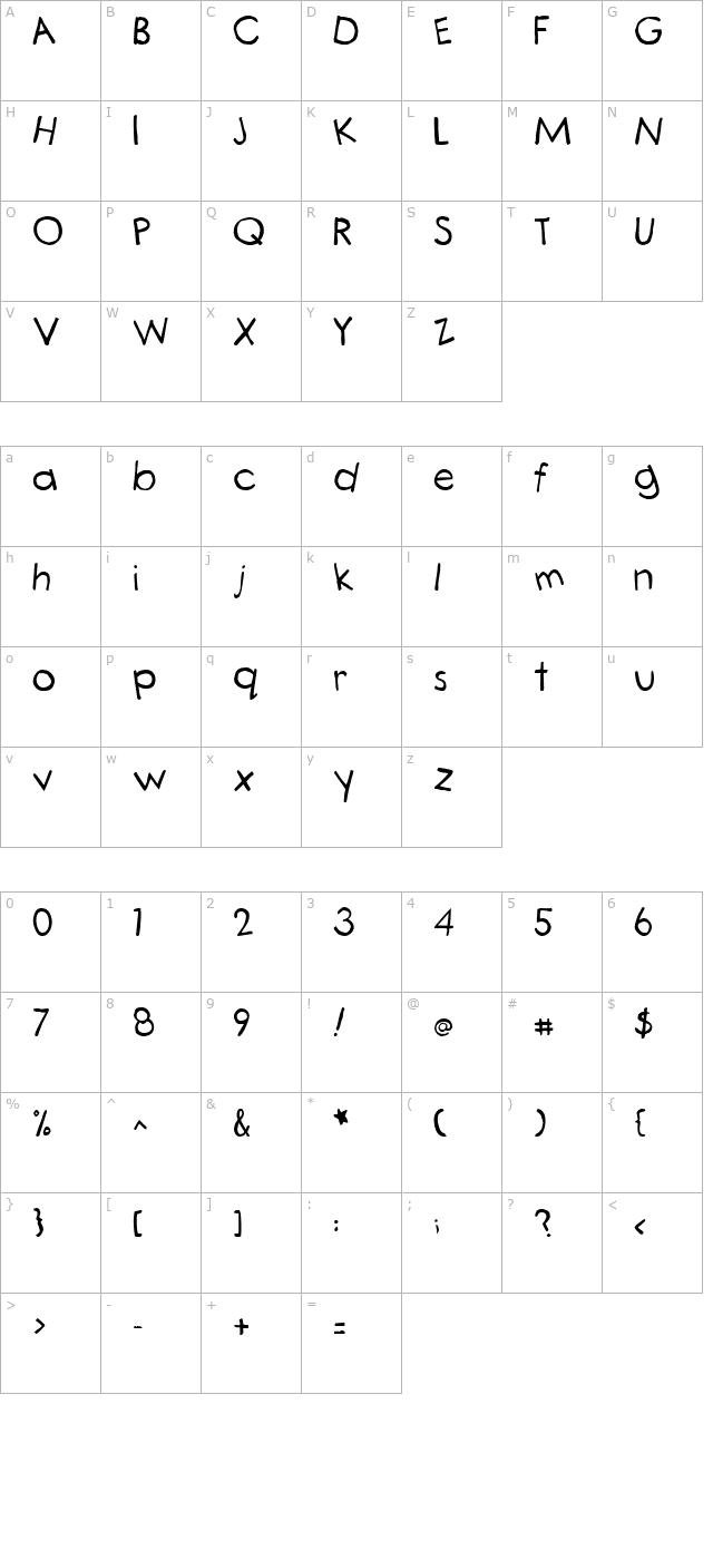 2peas-funnyhoney character map