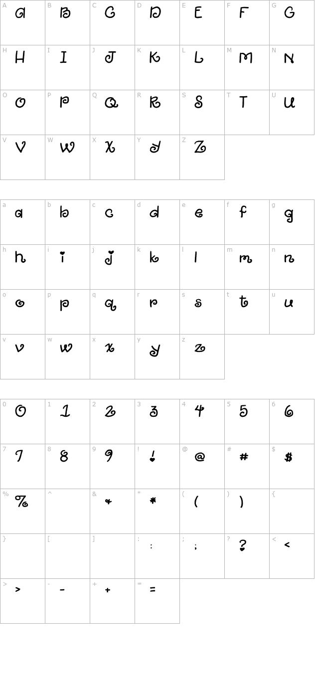 2Peas Giggle character map