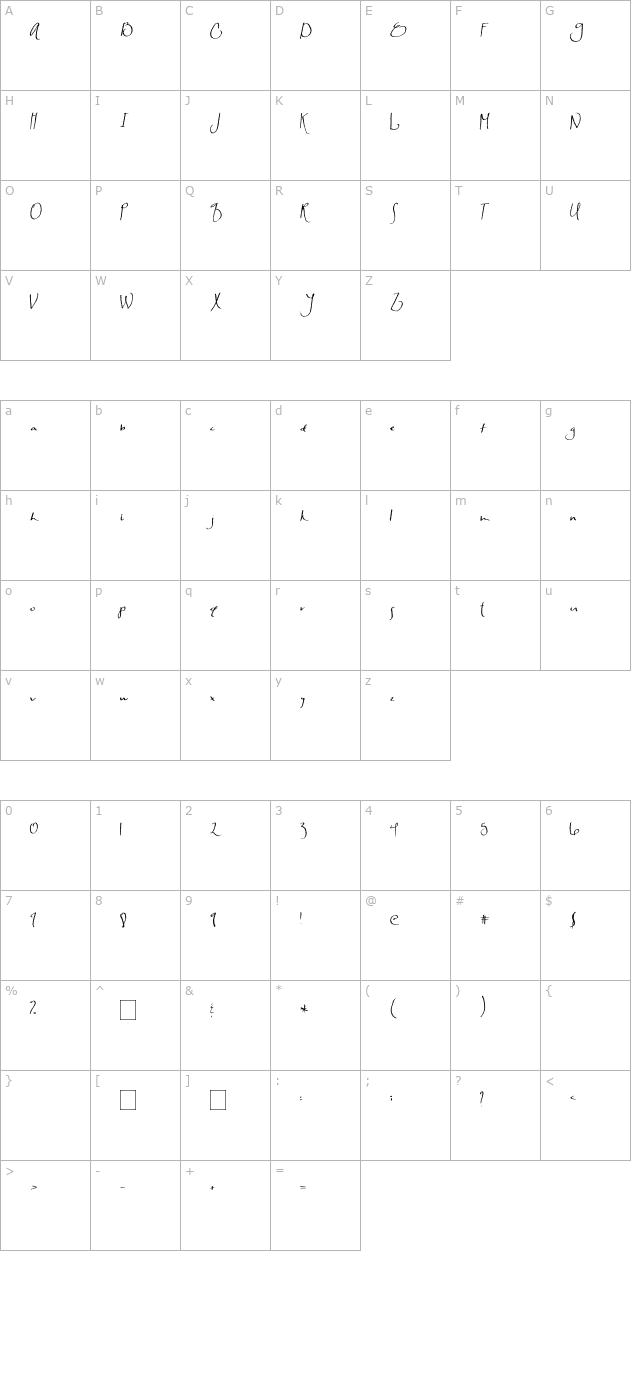 2peas-gingersnap character map