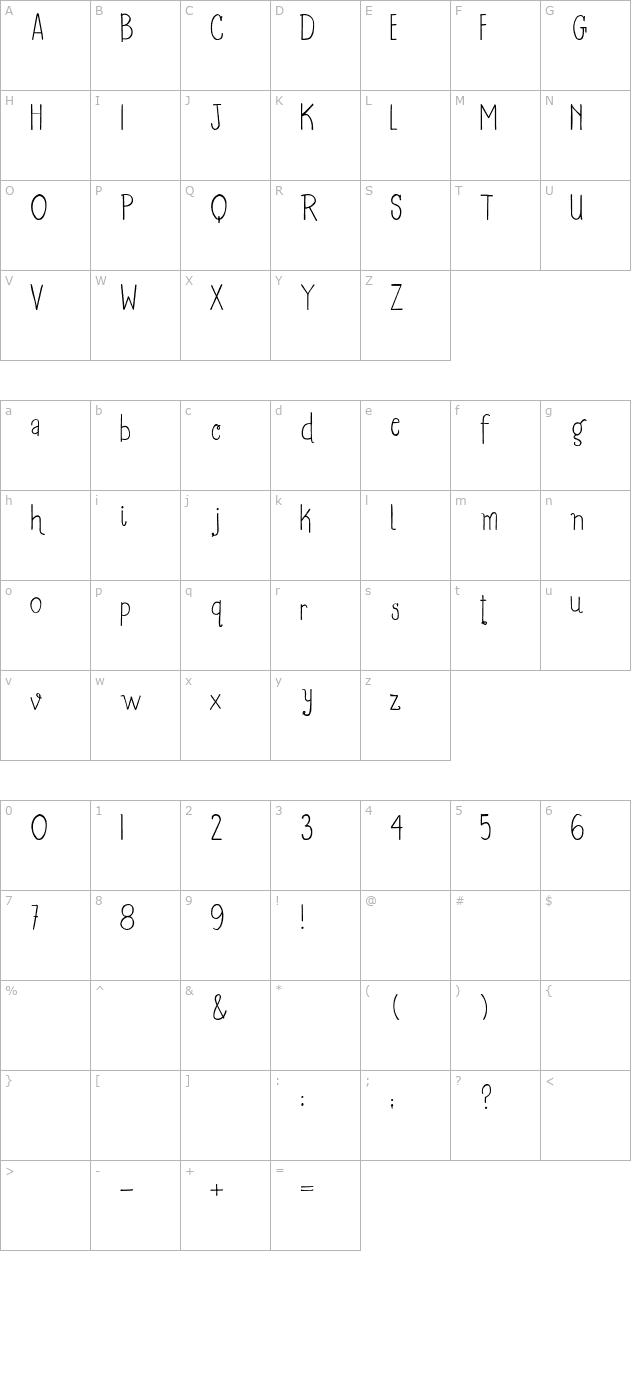 2peas-goofball character map