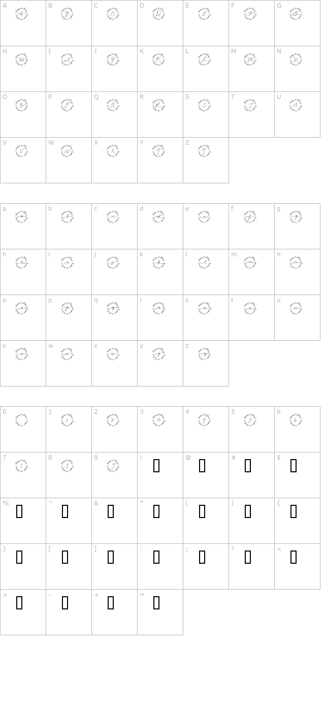 2peas-happy-birthday character map