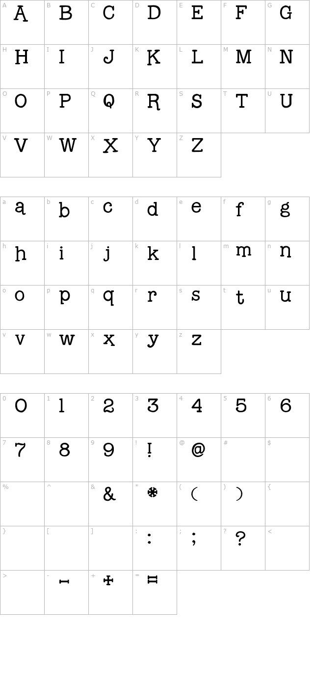 2peas-high-tide character map