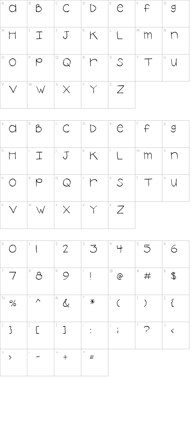 2peas-honeybee character map