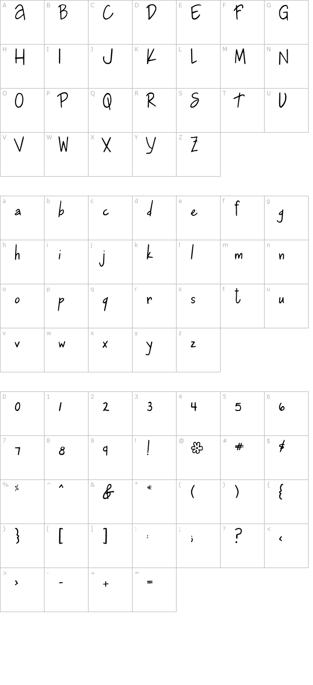 2peas-international character map