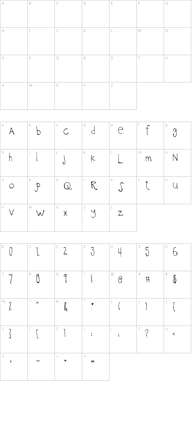 2peas-job-interview character map