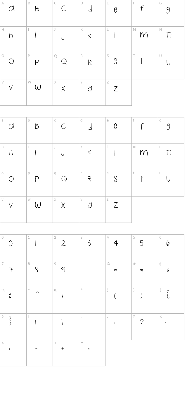 2peas-journal character map