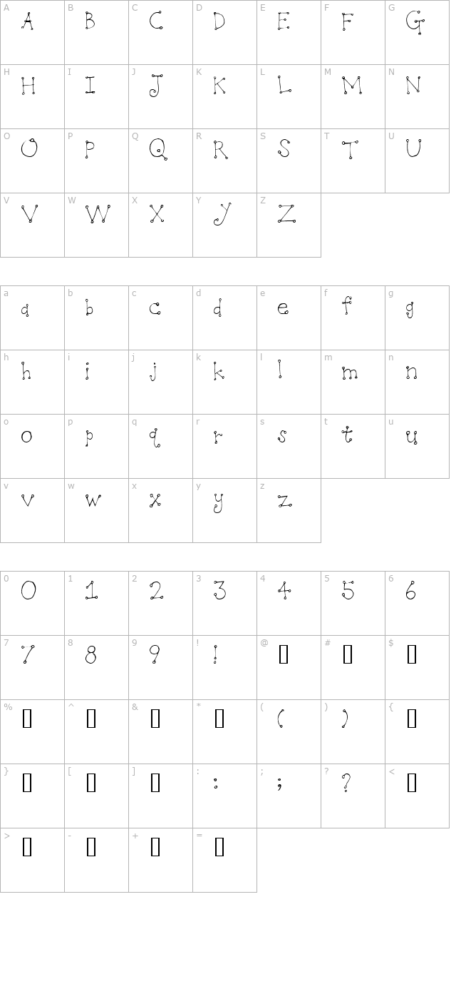 2peas-kipper character map