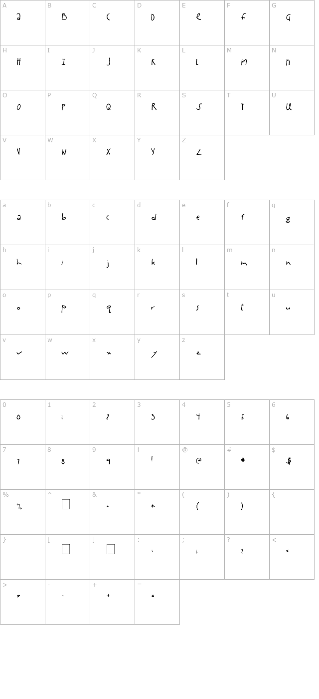 2Peas Lasagna character map