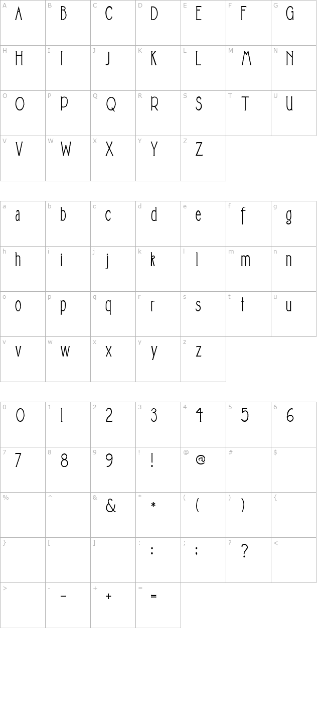 2Peas Lighhouse character map