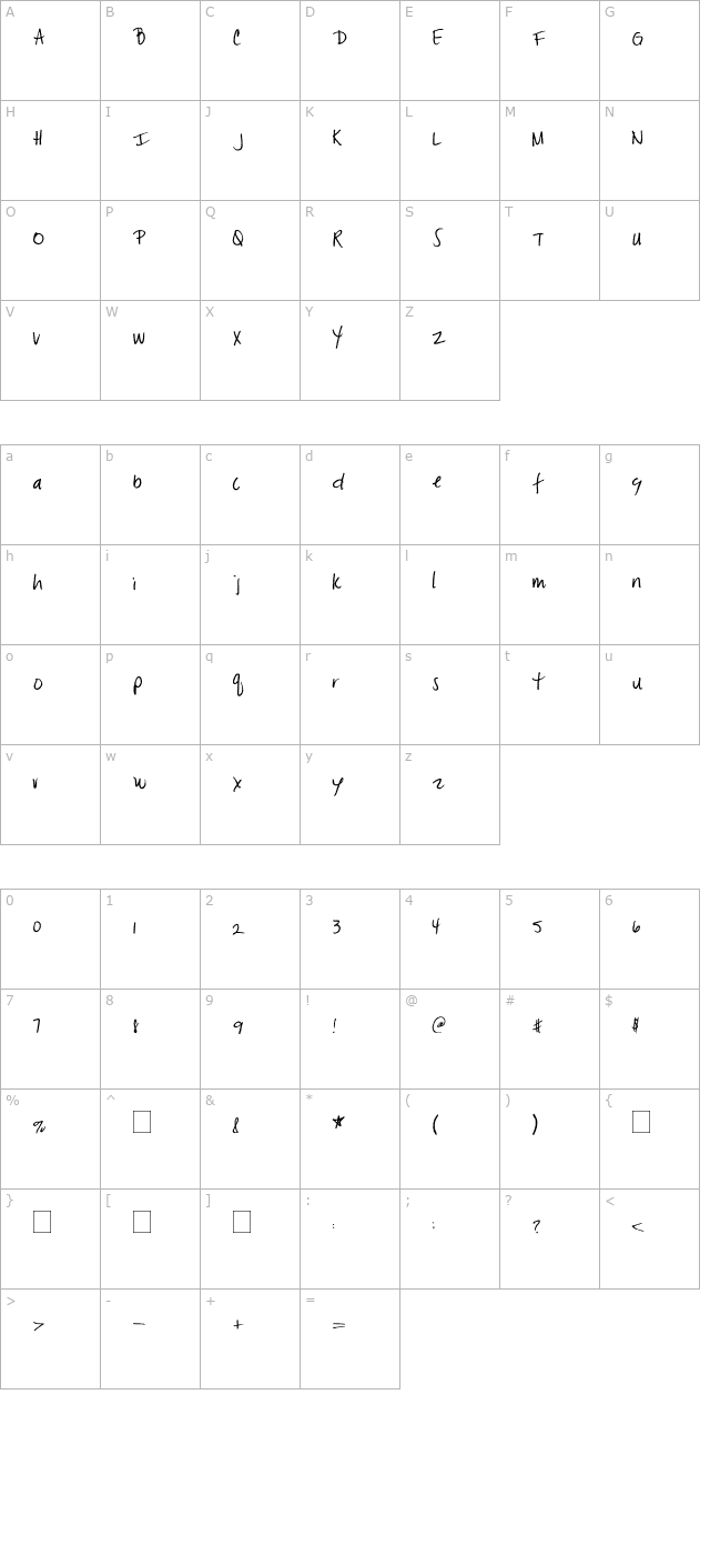 2peas-little-buddy character map