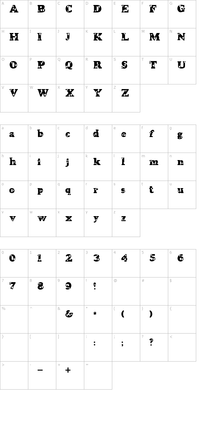 2Peas Loving Essential character map