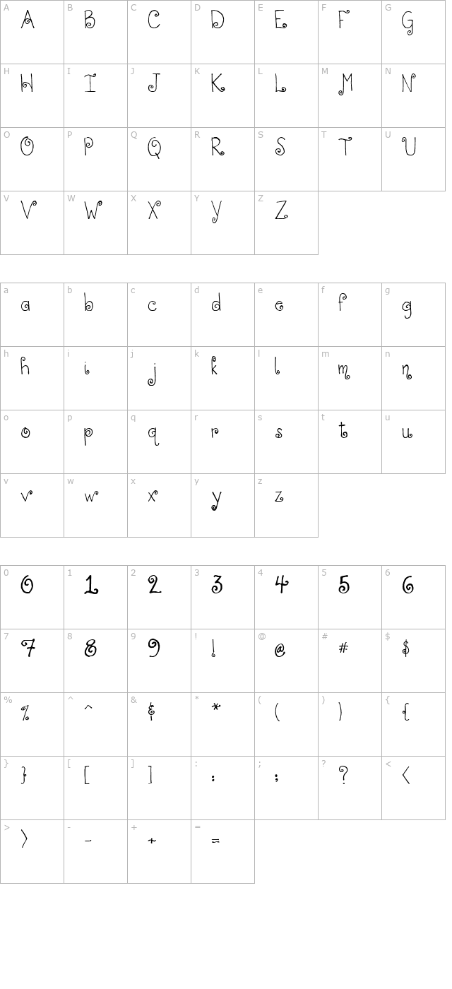 2Peas Lumpia character map