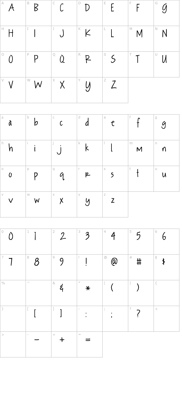 2Peas Magic Forest character map